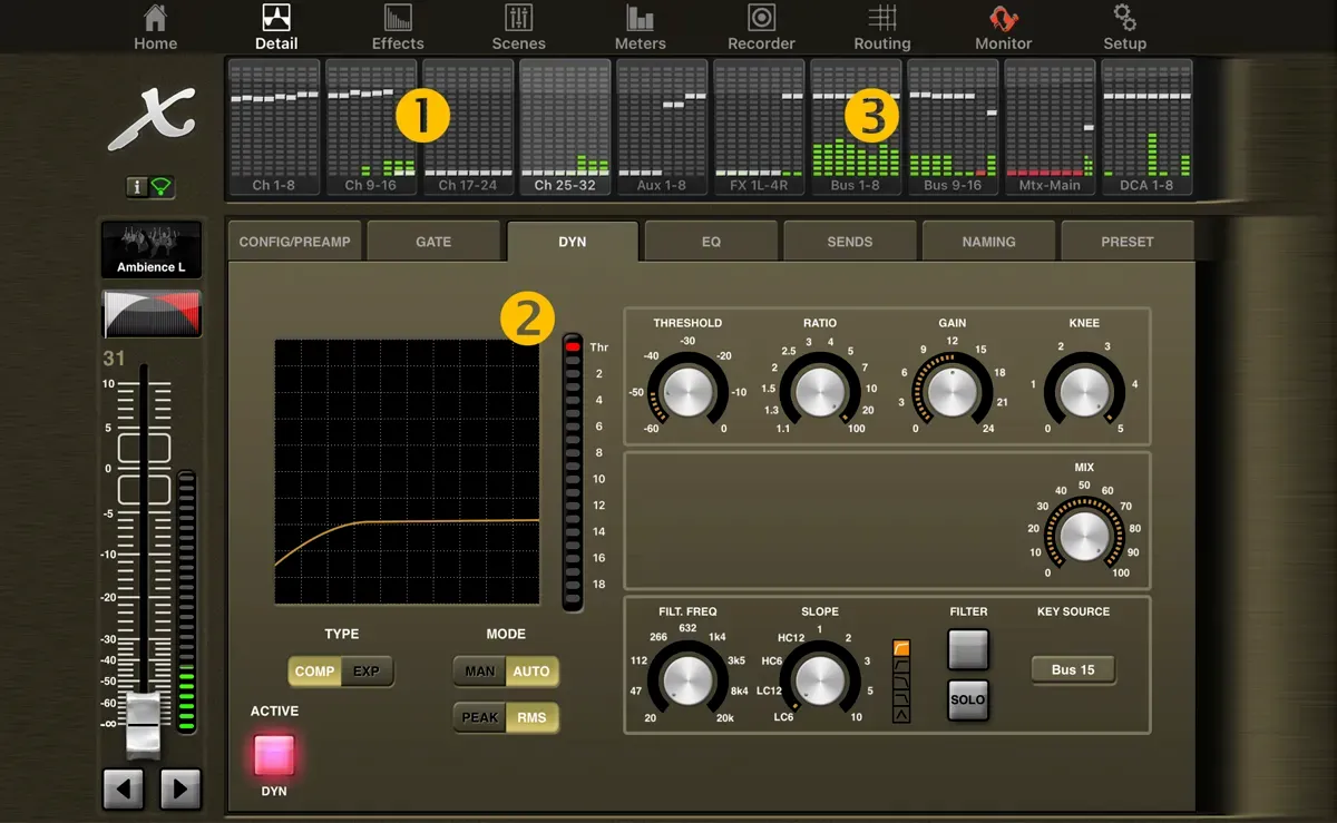 Wenn die Rhythm Section stoppt, gibt der Kompressor das Signal der Ambience Kanäle 15+16 wieder frei (2). Die Ansagen (1) erfolgen über Kanal 12 und 14, das Signal inclusive Ambience Noise wird auf den IEM Mixbuses 1 bis 14 (3) ausgegeben / © Chris Hinz