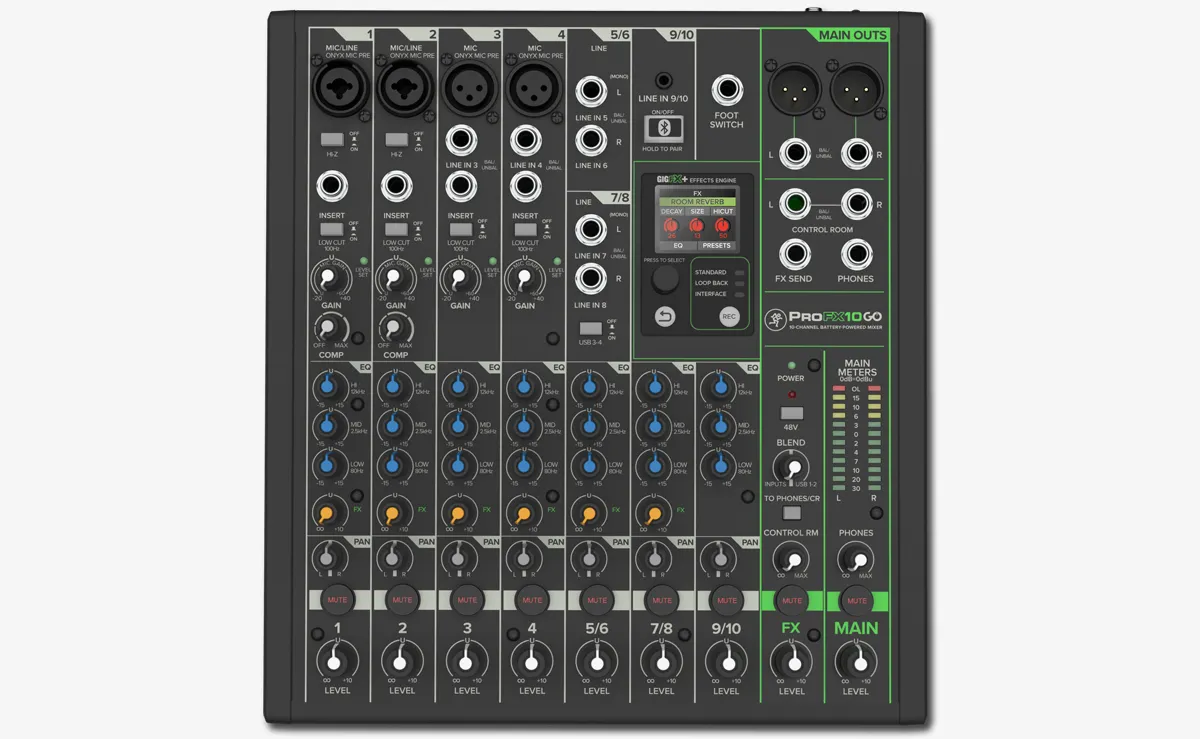 Draufsicht © Mackie