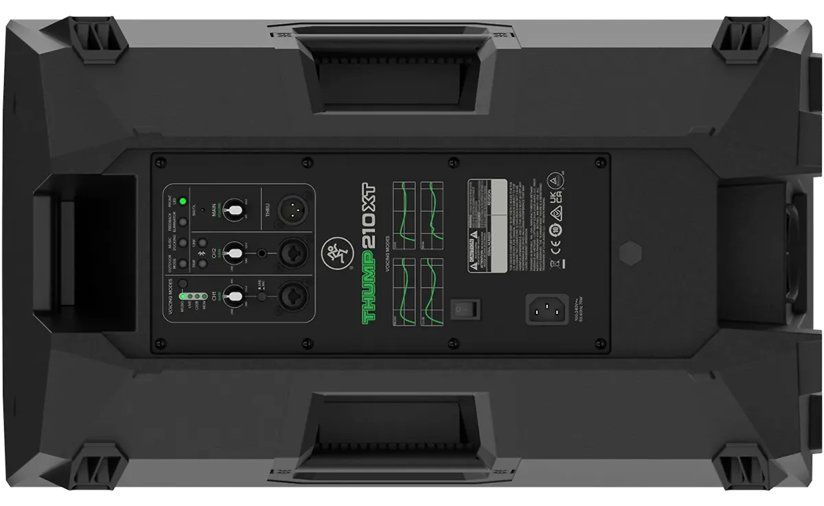 Thump 210XT Rückseite © Mackie